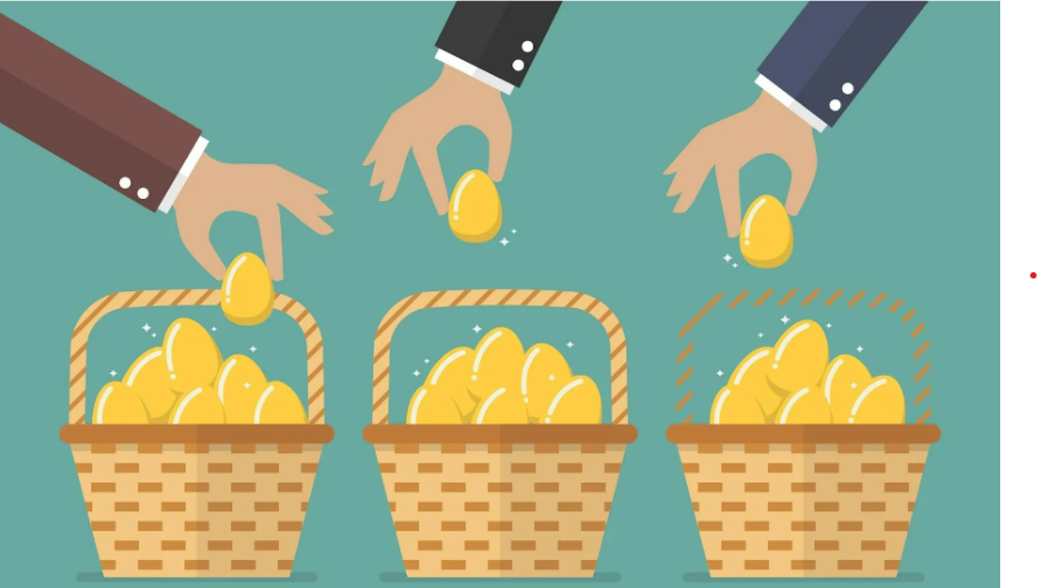 Beyond Eggs In One Basket : The need for diversification